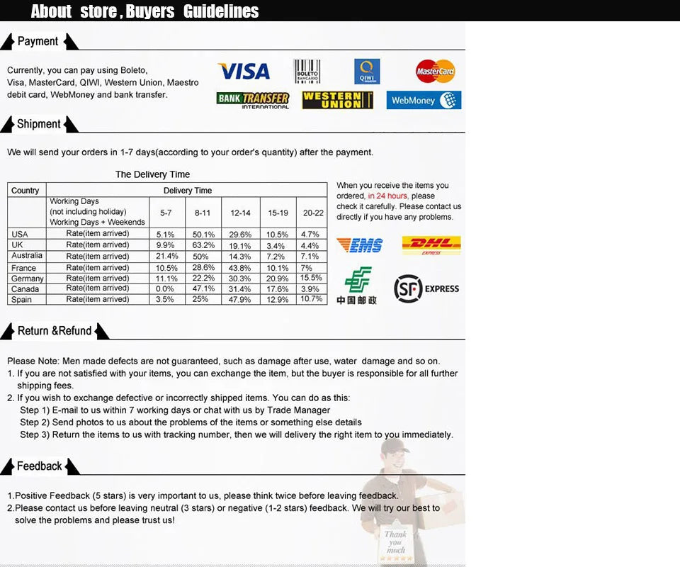 High Quality Plain T Shirt Women Cotton Elastic Basic T-shirts Female Casual Tops Long Sleeve Sexy Thin T-shirt see through